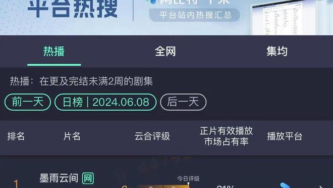 再硬点啊！阿德巴约17中6&罚球13中9 得到21分15板4助