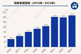 罗伊斯：小组第一是很大赞美 若能领先更长时间巴黎会更困难