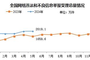 无奈惜败！瓦兰丘纳斯15中10高效砍下26分11板3帽